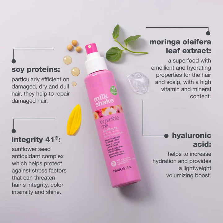Incredible Milk Flower Fragrance 150Ml - Image 6
